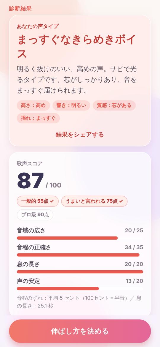 声の診断結果の画面