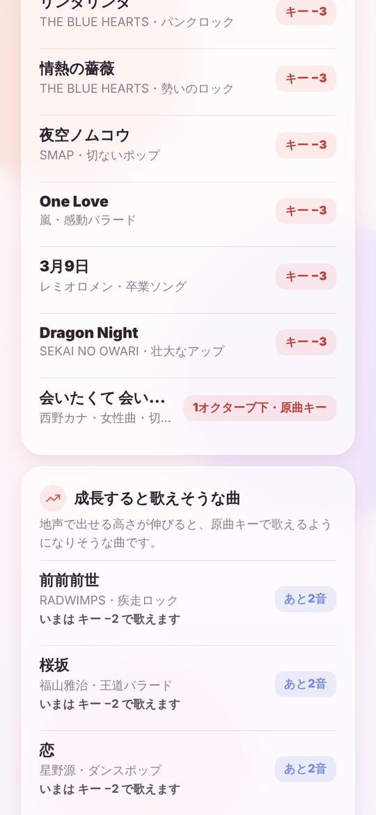 合う曲の提案の画面