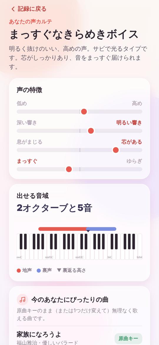 声カルテの画面
